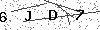 Code de vérification